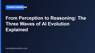From Perception to Reasoning: The Three Waves of AI Evolution Explained