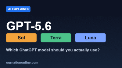 GPT-5.6 Sol, Terra, and Luna Explained: Which ChatGPT Model to Use (2026)